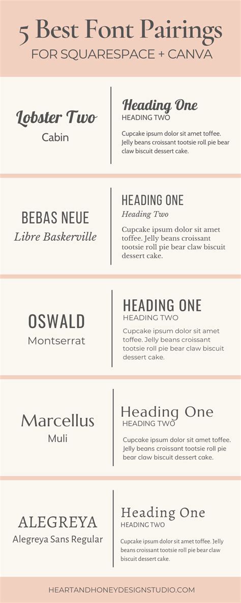 Choosing The Perfect Fonts For Your Website 20 Best Font Pairings For