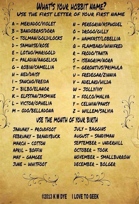 Pin By Faye A On Nerd Culture The Hobbit Lord Of The Rings Funny Names