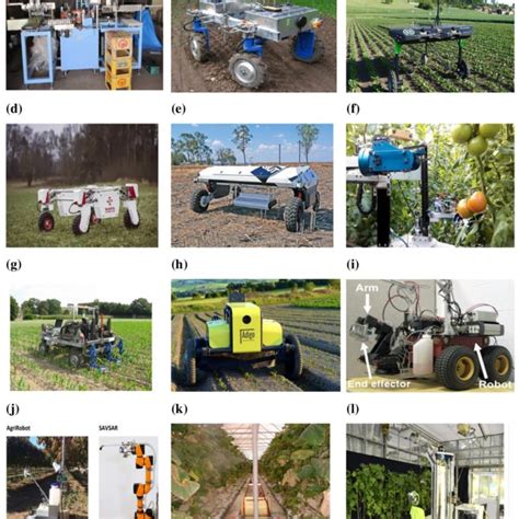 Pdf Application Of Robotics In Agriculture An Indian Perspective