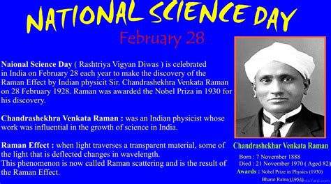 On national science day we celebrate science communication and popularization of science and also celebration of defusing science in all its forms in society, prof sharma added. National Science Day Pictures, Images, Graphics for ...