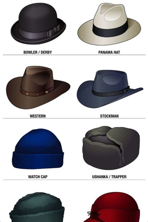 16 stylish men s hats hat style guide mens hats fashion hats for men mens dress hats