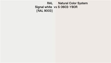 Ral Signal White Ral Vs Natural Color System S Y R Side By