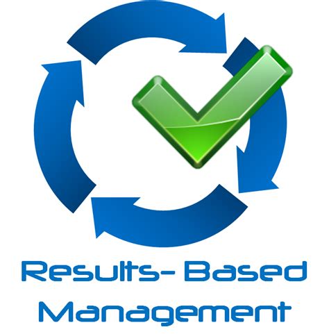 Results-Based Management (RBM) System to Revolutionize Strategic Planning and Implementation ...