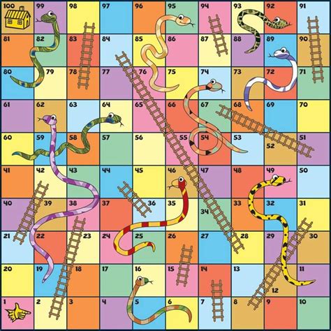 Snakes And Ladders Template Found At