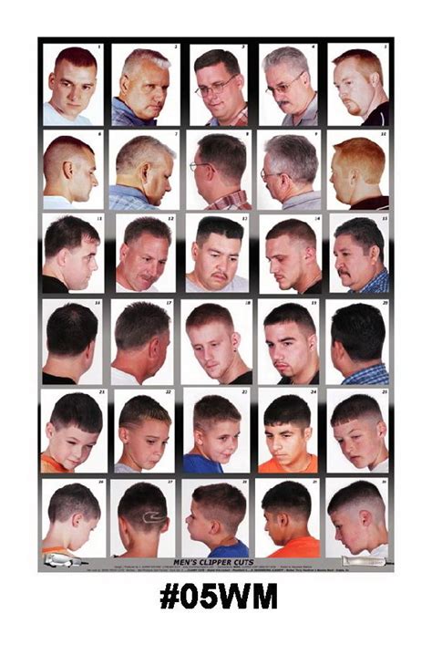 Are you confuse about which haircuts or hairstyle suits your personality or style? 05WM - Mens Hairstyle Guide Poster - Barber Depot