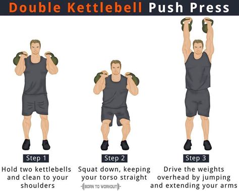 Kettlebell Push Press How To Do Benefits Pictures Video Born To