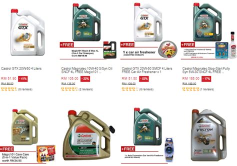 You can update by giving comments about the price of each brand. Harga minyak hitam Castrol