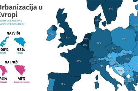 Karta Evrope Sa Drzavama Auto Karta Evrope Na Srpskom Superjoden