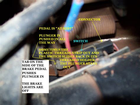 Find expert advice along with how to videos and articles, including instructions on how to make, cook, grow, or do almost anything. 1985 Jeep CJ7 Brake Switch: My Brake Lights Won't Go Off. I've ...