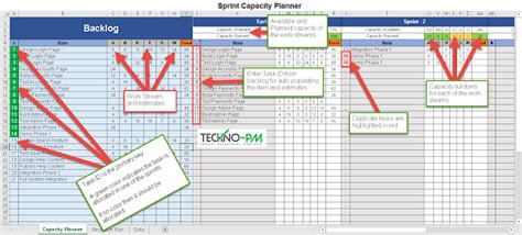 Sprint Capacity Planning Excel Template Capacity
