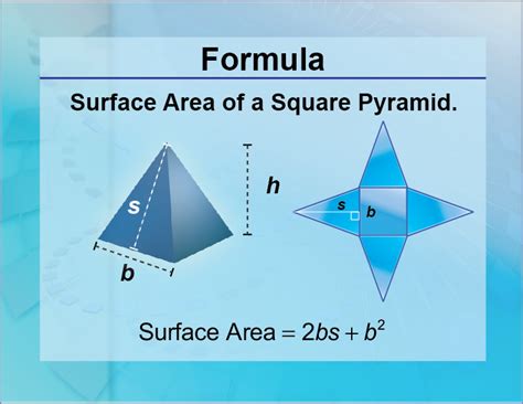 The division by 2 comes from the fact that a parallelogram can be divided into 2 triangles. Formulas--Surface Area of a Square Pyramid | Media4Math