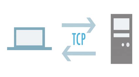 ¿qué Es El Protocolo Tcpip Y Cómo Funciona
