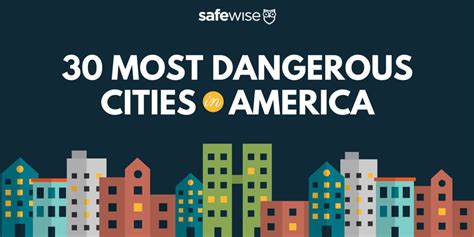 The 30 Most Dangerous Cities In America 2015 Safewise