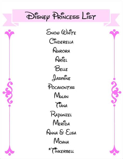 The Complete Disney Princess List 2021 Princess Names And Fun Facts
