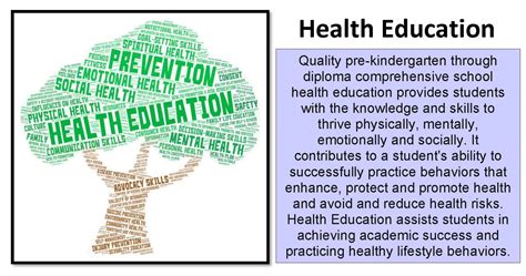 Health Education | Department of Education