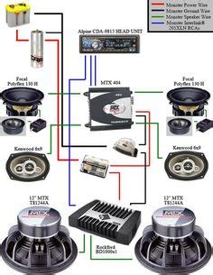 1996 explorer stereo with 6cd changer, i'm trying to install and after market dvd/cd/gps system but speaker wires don't match to any wires on existing radio and/or cd changer. Off road lights wiring diagram | Alternate Com | Pinterest | Cars, Offroad and Jeep