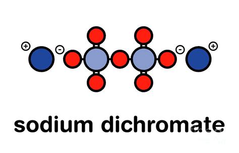 Sodium Dichromate Chemical Structure Photograph By Molekuul Science