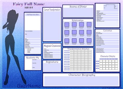 Character Profile Template Character Sheet Template Character Vrogue