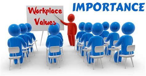Importance of Workplace Values: Top 21 Reasons - WiseStep