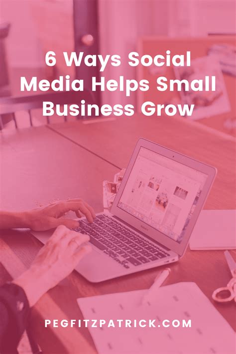 6 Ways Social Media Helps Small Businesses Grow