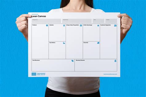 View 26 Lean Business Model Canvas Template Aboutsorryiconic