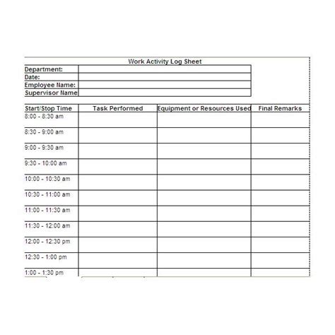 The discipline of a written list forces you to review everything on your list. #01 LOGGING SHEETS FOR EDITING - 2015mirimstudent36