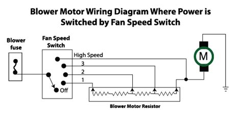A motor can be rated 120/240, so the 120 is considered low (speed) line = is one of the power terminals. High Low Voltage Motor Wiring - Wiring Diagram