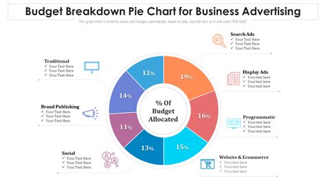 Top 10 Business Budget Templates With Samples And Examples