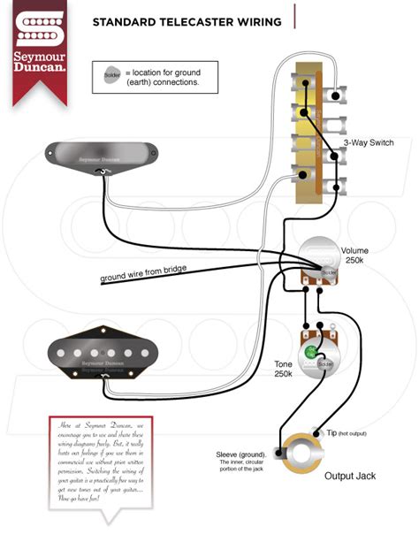The neck pickup's cover has to be grounded with a separate wire. Neck Pickup Not Working | Telecaster Guitar Forum