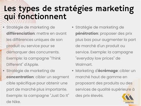 Structure Et Exemples D Une Bonne Strat Gie Marketing