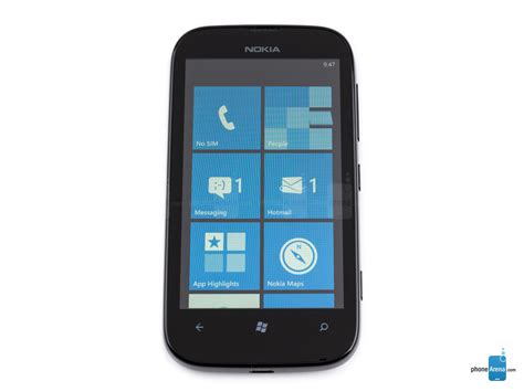 Nokia Lumia 510 Specs