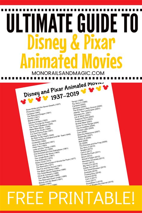 The boy who talked to badgers (1975). Guide to Disney and Pixar Animated Movies | Monorails and ...