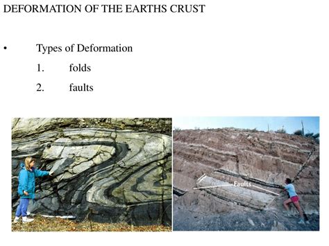 Ppt Deformation Of The Earths Crust Types Of Deformation 1 Folds 2