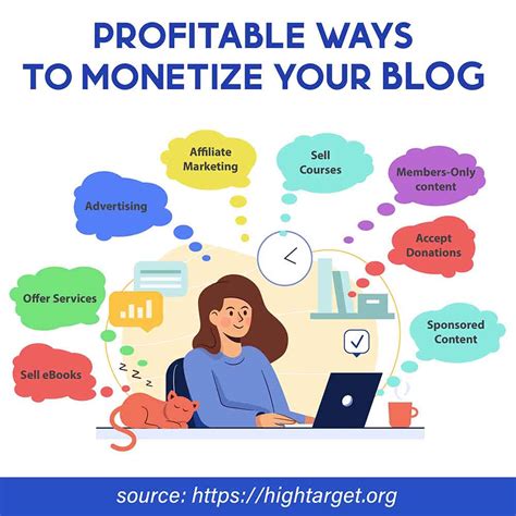 How To Make Money By Blogging 5 Profitable Wayswith Proofs 2022