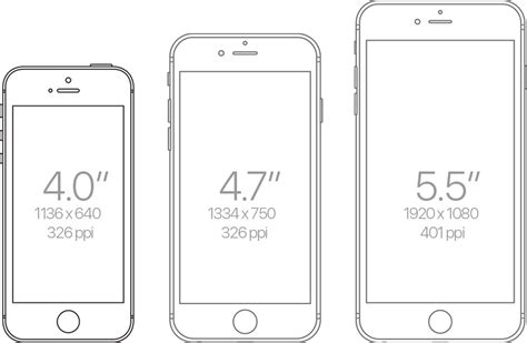 Unduh 85 Iphone Dimensions For Wallpaper Terbaik Postsid
