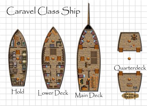 Dnd 5e Sailing Ship Map Images And Photos Finder