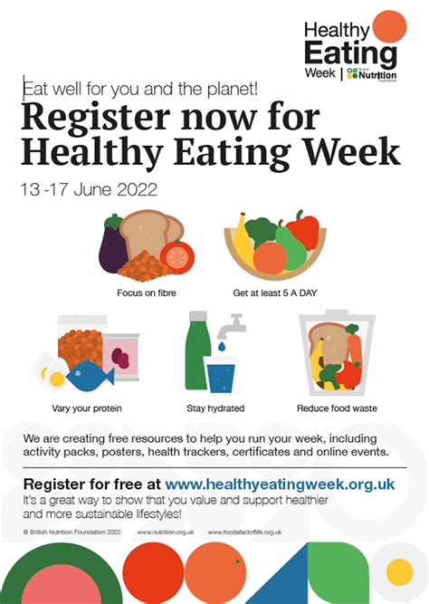 Healthy Eating Week 13 17th June 2022 Wiltshire Healthy Schools