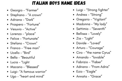 285 Adorable Italian Boys Names And Meanings 2023