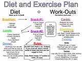 Images of Exercise Eating Plan Lose Weight