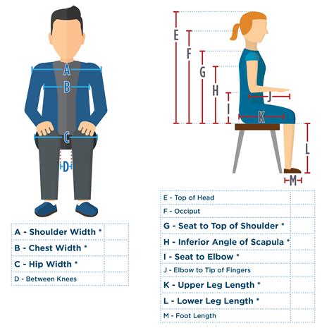 How to Measure for a Wheelchair: A Quick Measuring Guide