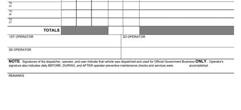 Navmc 10627 Form ≡ Fill Out Printable Pdf Forms Online