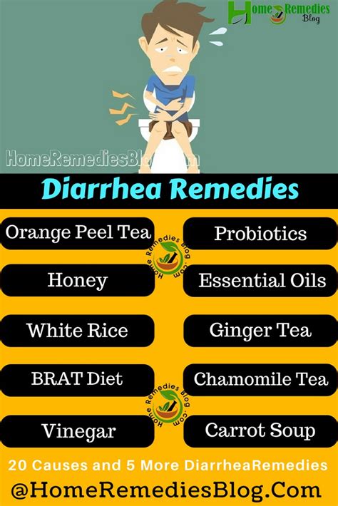 15 Best Home Remedies To Stop Diarrhea Home Remedies Blog