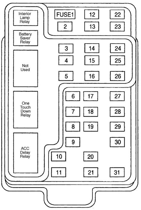 Fuse diagram images from owners. 2000 Ford F150 Fuse Box Diagram Under Dash
