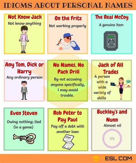 Commonly Used People Idioms In English 7 E S L English Idioms