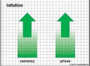 From middle english, borrowed from old french inflation (swelling), from latin īnflātiō (expansion, blowing up), from īnflātus, the perfect passive participle of īnflō (blow into, expand), from in (into) + flō (blow). Ghana's inflation rate ends 2014 at 17% - Ghana Business News