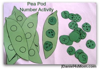 Objectives at the end of the lesson the students should be able to: Pea Pod Number matching works with number in their semi concrete and abstract form. My son loved ...