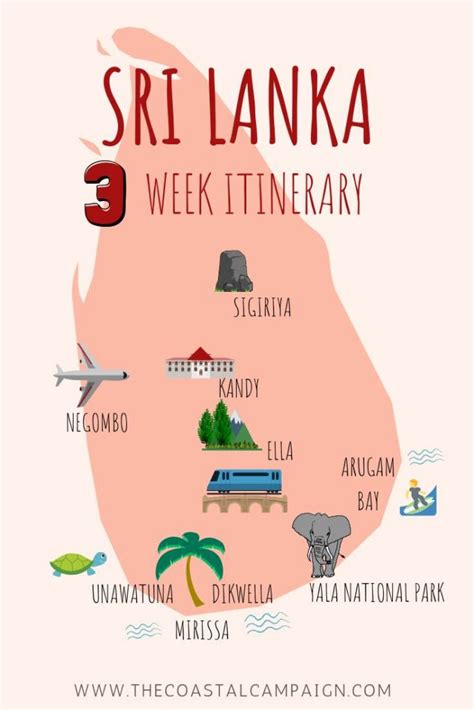 3 Week Sri Lanka Itinerary Ultimate Guide The Coastal Campaign