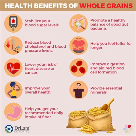 The Health Benefits Of Whole Grains Infographic Infog Vrogue Co