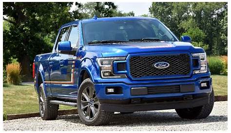 Fully-electric Ford F-150 pickup in the works, Fox News Autos confirms