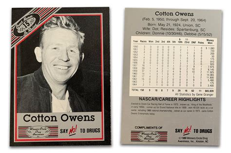 Maybe you would like to learn more about one of these? Cotton Owens Garage : Winners Circle Souvenir Collector Trading Cards for Sale at CottonOwens.com